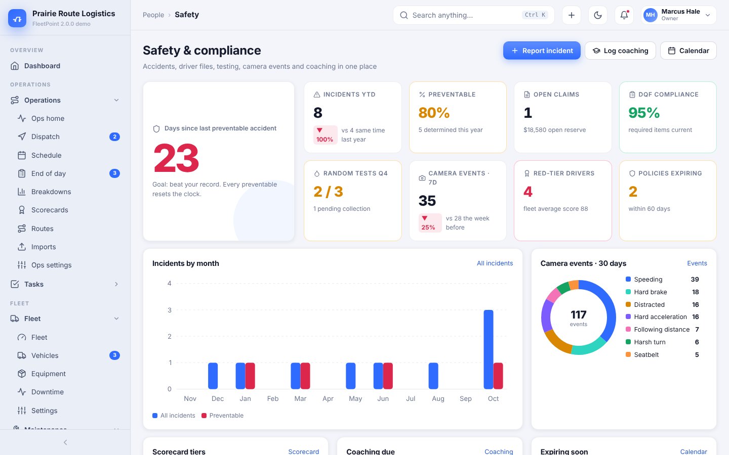 Safety Management Systems Software FedEx ISP Management Software | Crider Software